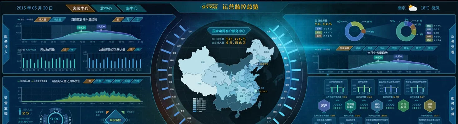 游戏