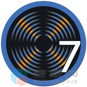 iZotope RX 7 Audio Editor 7.00