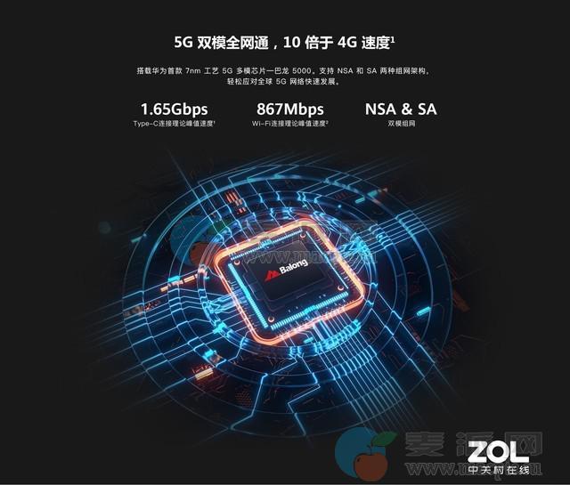 疾速网络随身 华为5G随行WiFi Pro怎么用 