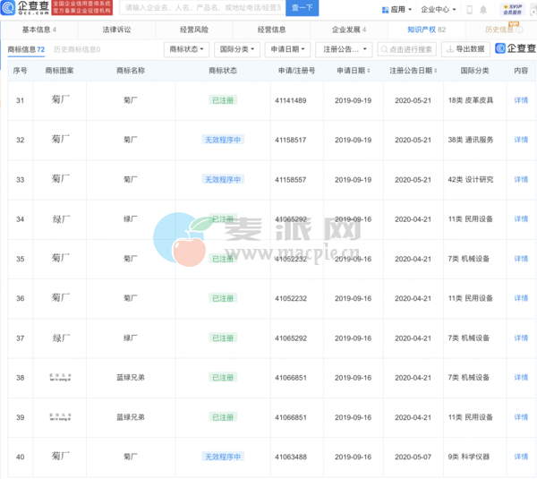 这是谁干的？余承东“余大嘴”已被两公司注册为商标